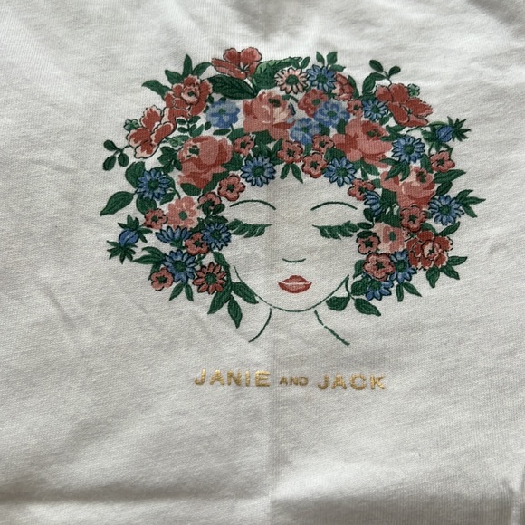 Perfect set - Picture 5 of 8